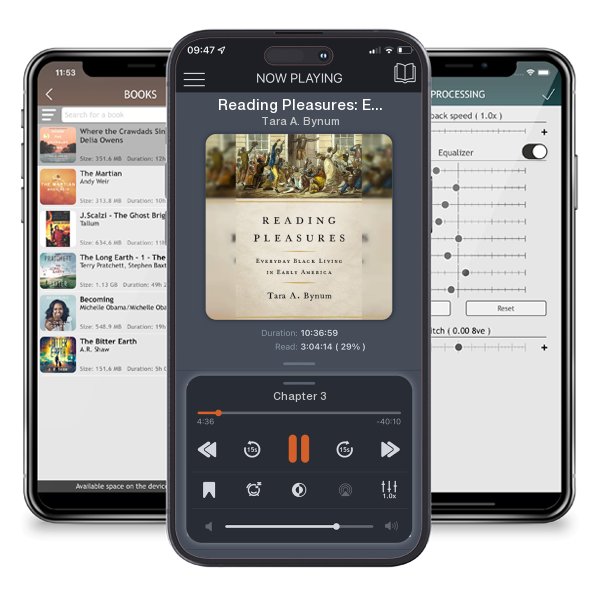 Download fo free audiobook Reading Pleasures: Everyday Black Living in Early America by Tara A. Bynum and listen anywhere on your iOS devices in the ListenBook app.