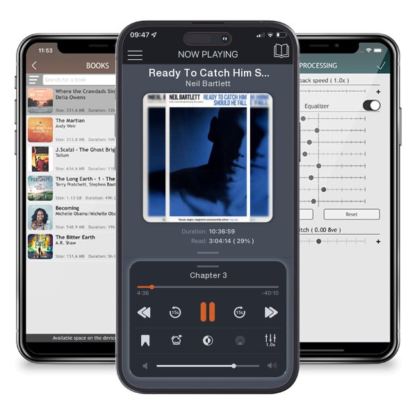 Download fo free audiobook Ready To Catch Him Should He Fall by Neil Bartlett and listen anywhere on your iOS devices in the ListenBook app.