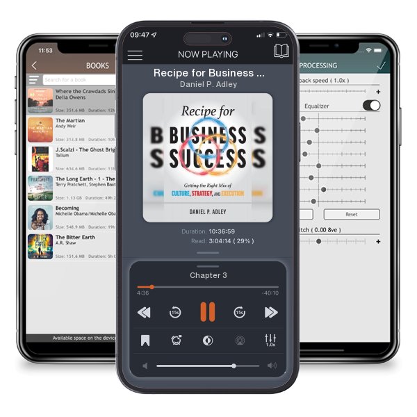 Download fo free audiobook Recipe for Business Success: Getting the Right Mix of... by Daniel P. Adley and listen anywhere on your iOS devices in the ListenBook app.