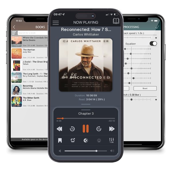 Download fo free audiobook Reconnected: How 7 Screen-Free Weeks with Monks and Amish... by Carlos Whittaker and listen anywhere on your iOS devices in the ListenBook app.