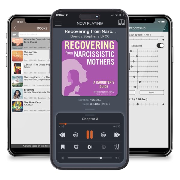 Download fo free audiobook Recovering from Narcissistic Mothers by Brenda Stephens LPCC and listen anywhere on your iOS devices in the ListenBook app.