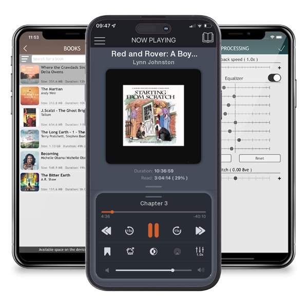 Download fo free audiobook Red and Rover: A Boy, a Dog, a Time, a Feeling, a Comic Strip by Lynn Johnston and listen anywhere on your iOS devices in the ListenBook app.