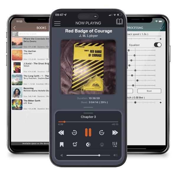 Download fo free audiobook Red Badge of Courage by J. M. Lybyer and listen anywhere on your iOS devices in the ListenBook app.