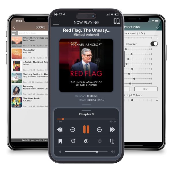 Download fo free audiobook Red Flag: The Uneasy Advance of Sir Keir Starmer by Michael Ashcroft and listen anywhere on your iOS devices in the ListenBook app.