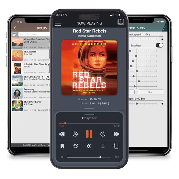 Download fo free audiobook Red Star Rebels by Amie Kaufman and listen anywhere on your iOS devices in the ListenBook app.