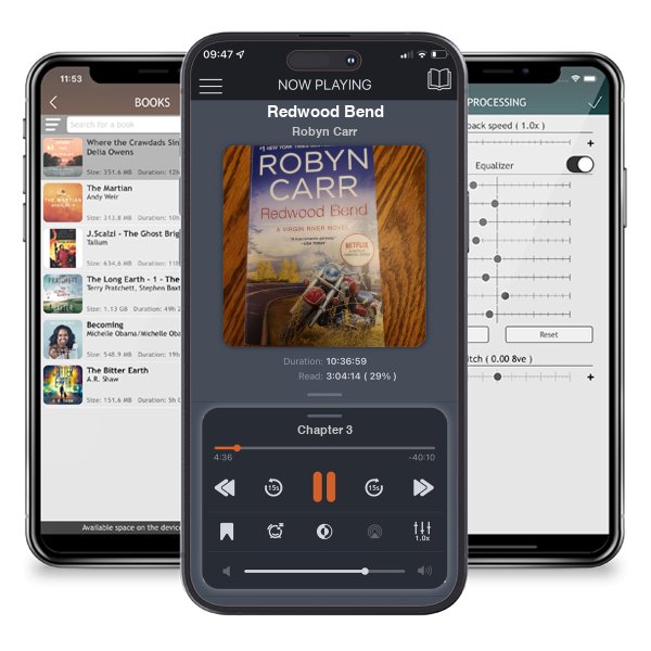 Download fo free audiobook Redwood Bend by Robyn Carr and listen anywhere on your iOS devices in the ListenBook app.