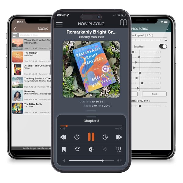 Download fo free audiobook Remarkably Bright Creatures by Shelby Van Pelt and listen anywhere on your iOS devices in the ListenBook app.