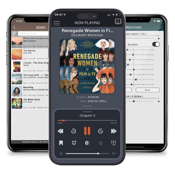 Download fo free audiobook Renegade Women in Film and TV by Elizabeth Weitzman and listen anywhere on your iOS devices in the ListenBook app.