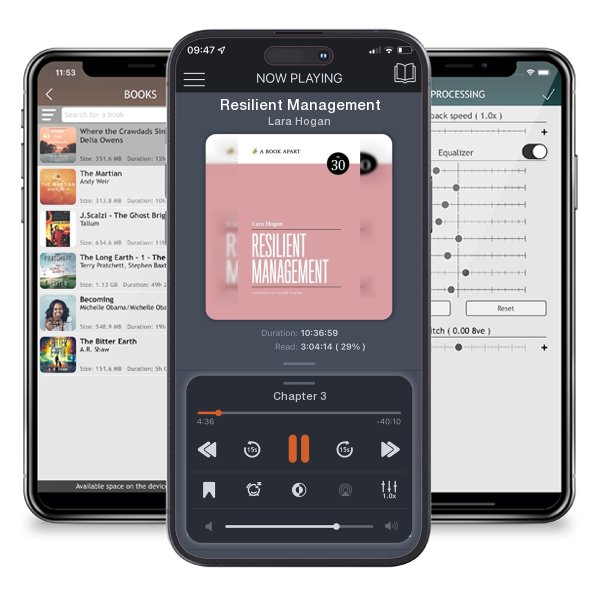 Download fo free audiobook Resilient Management by Lara Hogan and listen anywhere on your iOS devices in the ListenBook app.