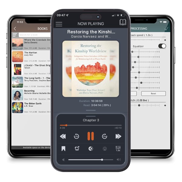 Download fo free audiobook Restoring the Kinship Worldview: Indigenous Voices Introduce... by Darcia Narvaez and Wahinkpe Topa (Four Arrows) and listen anywhere on your iOS devices in the ListenBook app.