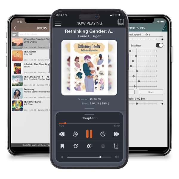 Download fo free audiobook Rethinking Gender: An Illustrated Exploration by Louie Läuger and listen anywhere on your iOS devices in the ListenBook app.