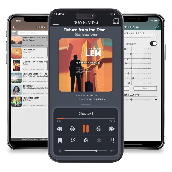 Download fo free audiobook Return from the Stars by Stanislaw Lem and listen anywhere on your iOS devices in the ListenBook app.