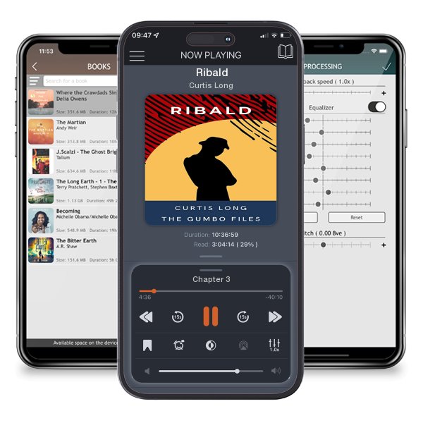 Download fo free audiobook Ribald by Curtis Long and listen anywhere on your iOS devices in the ListenBook app.