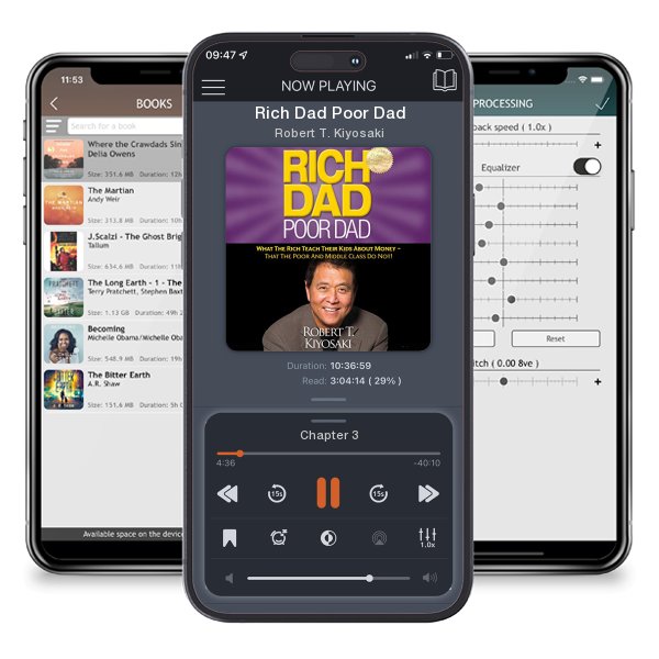Download fo free audiobook Rich Dad Poor Dad by Robert T. Kiyosaki and listen anywhere on your iOS devices in the ListenBook app.