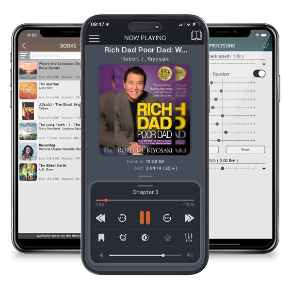 Download fo free audiobook Rich Dad Poor Dad: What the Rich Teach Their Kids about Money... by Robert T. Kiyosaki and listen anywhere on your iOS devices in the ListenBook app.