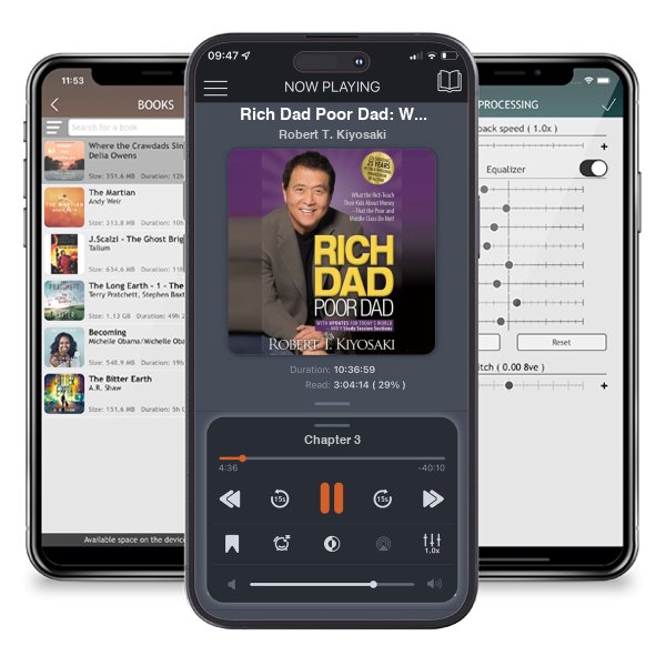 Download fo free audiobook Rich Dad Poor Dad: What the Rich Teach Their Kids about Money That the Poor and Middle Class Do Not! by Robert T. Kiyosaki and listen anywhere on your iOS devices in the ListenBook app.