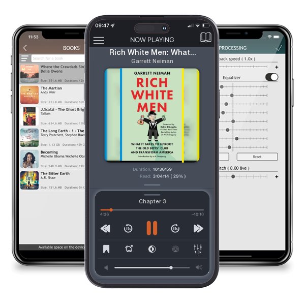 Download fo free audiobook Rich White Men: What It Takes to Uproot the Old Boys' Club... by Garrett Neiman and listen anywhere on your iOS devices in the ListenBook app.