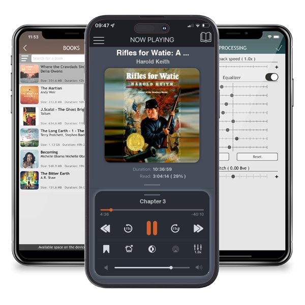 Download fo free audiobook Rifles for Watie: A Gripping Tale of a Young Soldier\'s Journey Through the Civil War\'s Harsh Realities by Harold Keith and listen anywhere on your iOS devices in the ListenBook app.