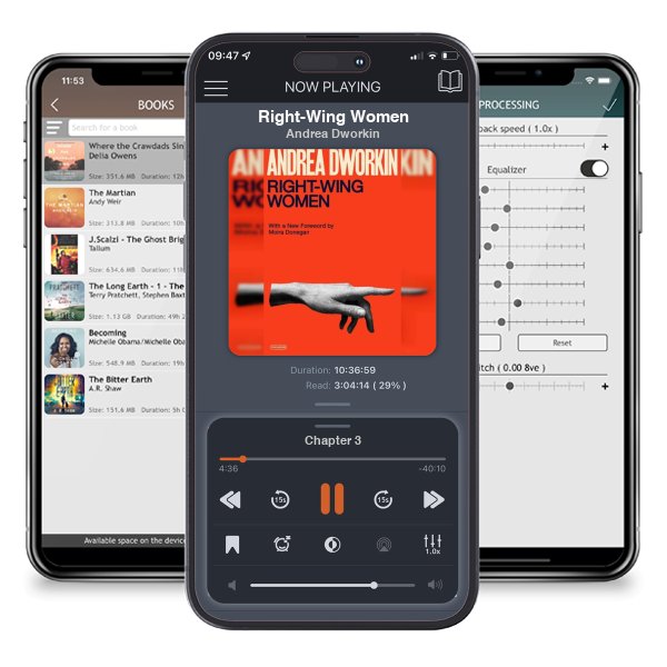 Download fo free audiobook Right-Wing Women by Andrea Dworkin and listen anywhere on your iOS devices in the ListenBook app.