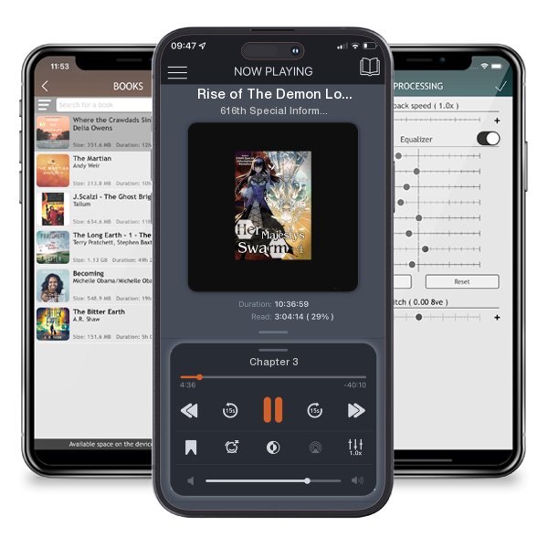 Download fo free audiobook Rise of The Demon Lords by 616th Special Information Battalion and listen anywhere on your iOS devices in the ListenBook app.