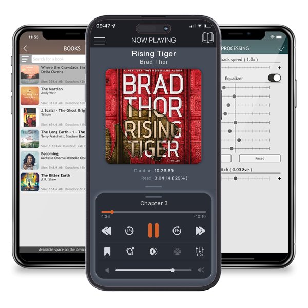 Download fo free audiobook Rising Tiger by Brad Thor and listen anywhere on your iOS devices in the ListenBook app.