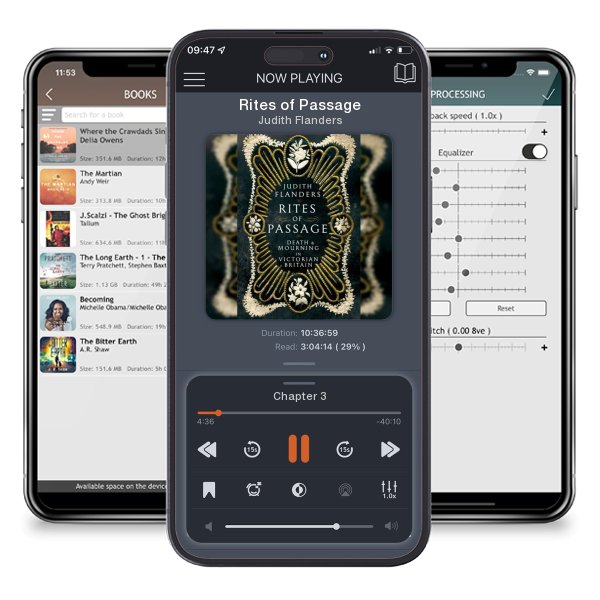 Download fo free audiobook Rites of Passage by Judith Flanders and listen anywhere on your iOS devices in the ListenBook app.