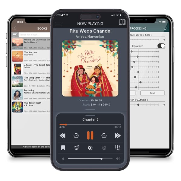 Download fo free audiobook Ritu Weds Chandni by Ameya Narvankar and listen anywhere on your iOS devices in the ListenBook app.