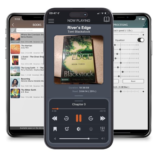 Download fo free audiobook River's Edge by Terri Blackstock and listen anywhere on your iOS devices in the ListenBook app.