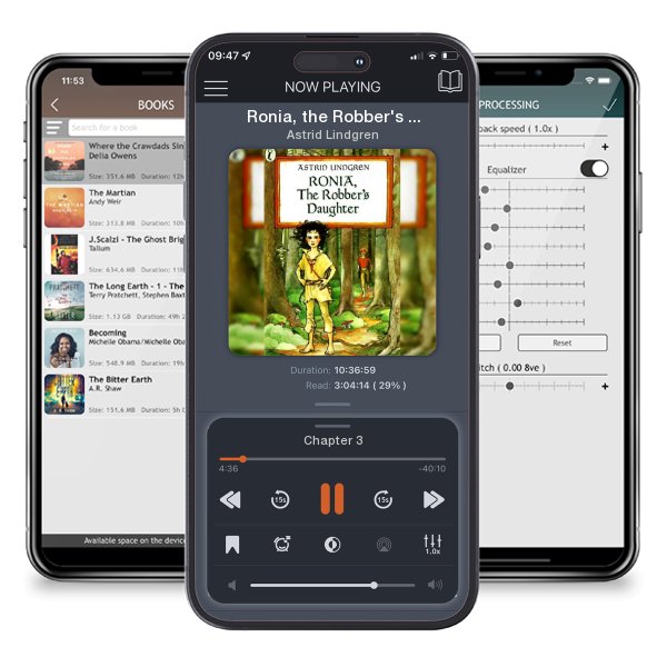 Download fo free audiobook Ronia, the Robber's Daughter by Astrid Lindgren and listen anywhere on your iOS devices in the ListenBook app.
