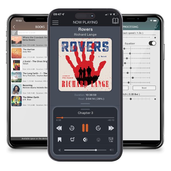 Download fo free audiobook Rovers by Richard Lange and listen anywhere on your iOS devices in the ListenBook app.