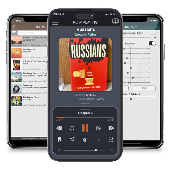 Download fo free audiobook Russians by Gregory Feifer and listen anywhere on your iOS devices in the ListenBook app.