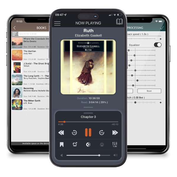 Download fo free audiobook Ruth by Elizabeth Gaskell and listen anywhere on your iOS devices in the ListenBook app.