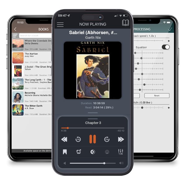 Download fo free audiobook Sabriel (Abhorsen, #1) by Garth Nix and listen anywhere on your iOS devices in the ListenBook app.