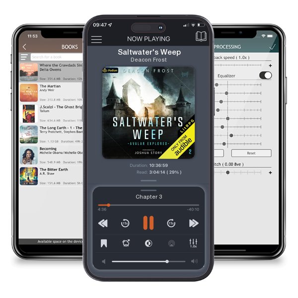 Download fo free audiobook Saltwater's Weep by Deacon Frost and listen anywhere on your iOS devices in the ListenBook app.