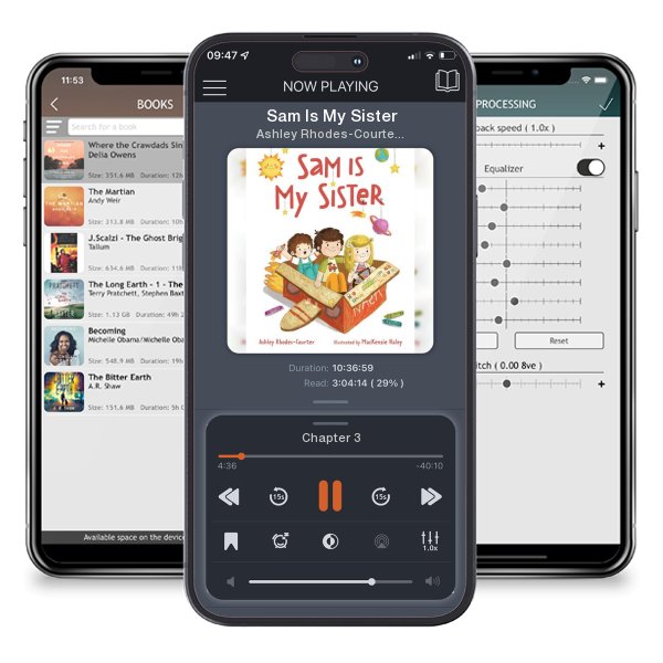 Download fo free audiobook Sam Is My Sister by Ashley Rhodes-Courter and MacKenzie Haley and listen anywhere on your iOS devices in the ListenBook app.