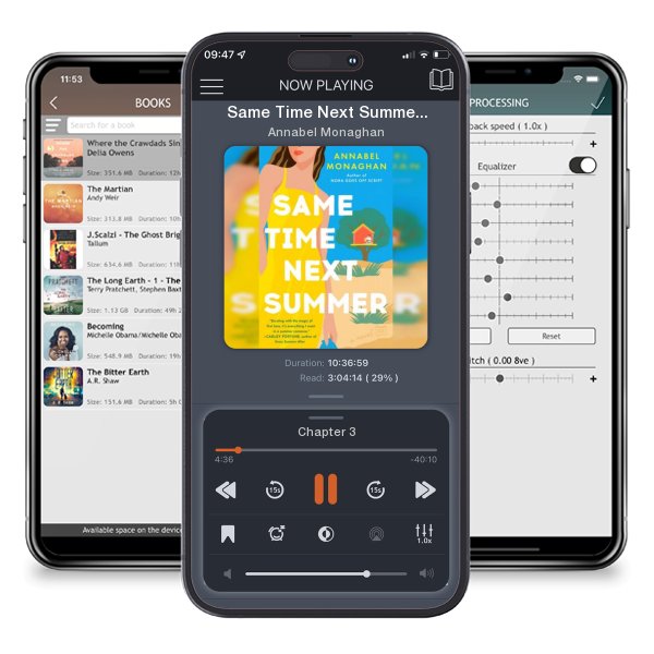 Download fo free audiobook Same Time Next Summer by Annabel Monaghan and listen anywhere on your iOS devices in the ListenBook app.