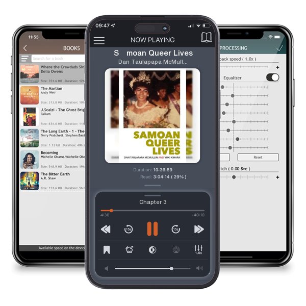 Download fo free audiobook Sāmoan Queer Lives by Dan Taulapapa McMullin and Yuki Kihara and listen anywhere on your iOS devices in the ListenBook app.