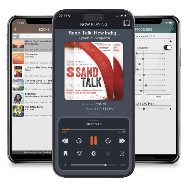 Download fo free audiobook Sand Talk: How Indigenous Thinking Can Save the World by Tyson Yunkaporta and listen anywhere on your iOS devices in the ListenBook app.