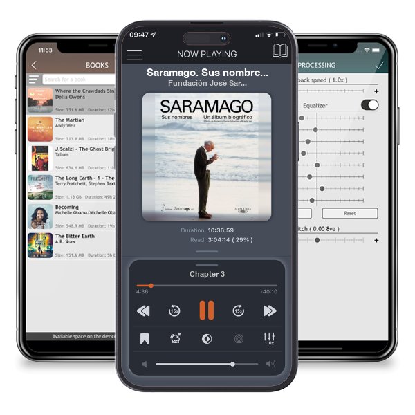 Descargar audiolibro gratis Saramago. Sus nombres: Un álbum biográfico / Saramago. His Names by Fundación José Saramago y escuchar en cualquier lugar en sus dispositivos iOS en la aplicación ListenBook.