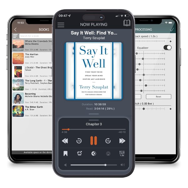 Download fo free audiobook Say It Well: Find Your Voice, Speak Your Mind, Inspire Any... by Terry Szuplat and listen anywhere on your iOS devices in the ListenBook app.