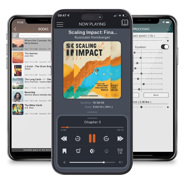 Download fo free audiobook Scaling Impact: Finance and Investment for a Better World (2023) by Kusisami Hornberger and listen anywhere on your iOS devices in the ListenBook app.