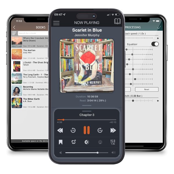 Download fo free audiobook Scarlet in Blue by Jennifer Murphy and listen anywhere on your iOS devices in the ListenBook app.