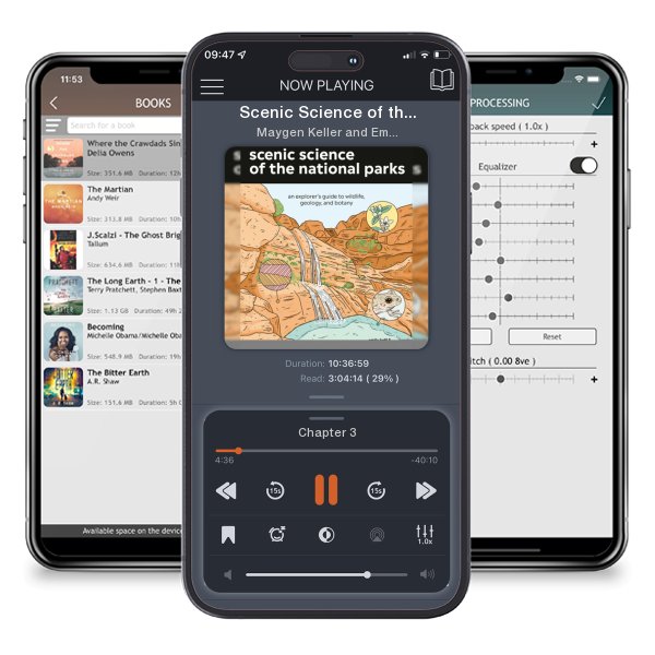 Download fo free audiobook Scenic Science of the National Parks: An Explorer's Guide to... by Maygen Keller and Emily Hoff and listen anywhere on your iOS devices in the ListenBook app.