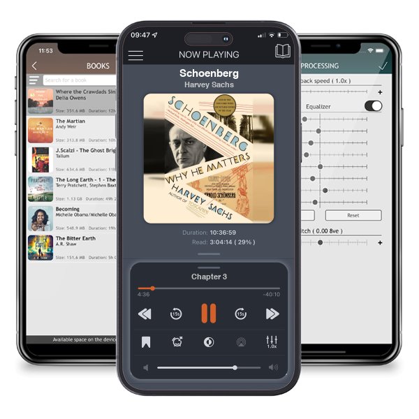 Download fo free audiobook Schoenberg by Harvey Sachs and listen anywhere on your iOS devices in the ListenBook app.