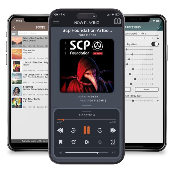 Download fo free audiobook Scp Foundation Artbook Red Journal by Para Books and listen anywhere on your iOS devices in the ListenBook app.