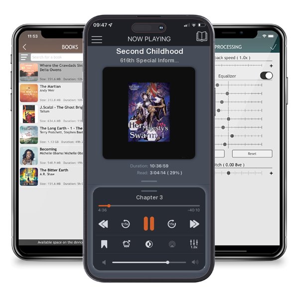 Download fo free audiobook Second Childhood by 616th Special Information Battalion and listen anywhere on your iOS devices in the ListenBook app.