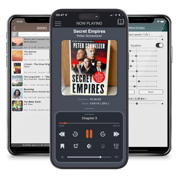 Download fo free audiobook Secret Empires by Peter Schweizer and listen anywhere on your iOS devices in the ListenBook app.