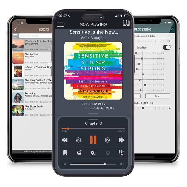 Download fo free audiobook Sensitive Is the New Strong by Anita Moorjani and listen anywhere on your iOS devices in the ListenBook app.