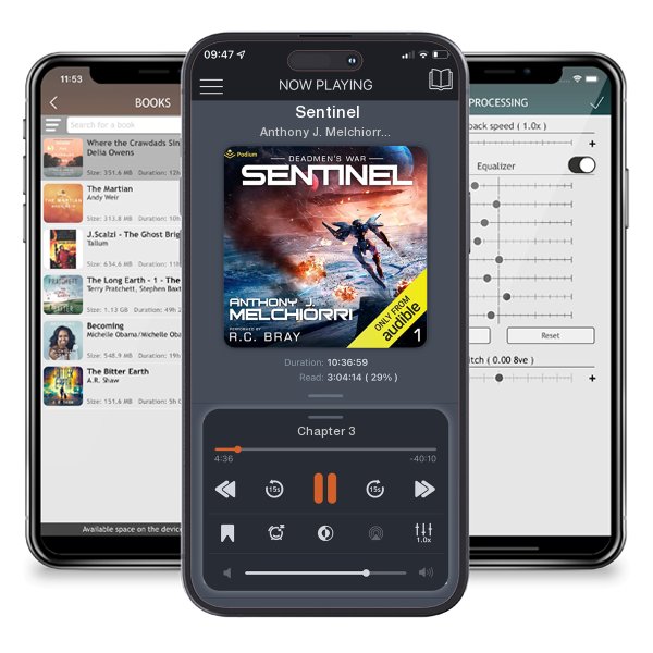 Download fo free audiobook Sentinel by Anthony J. Melchiorri and listen anywhere on your iOS devices in the ListenBook app.