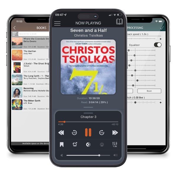 Download fo free audiobook Seven and a Half by Christos Tsiolkas and listen anywhere on your iOS devices in the ListenBook app.